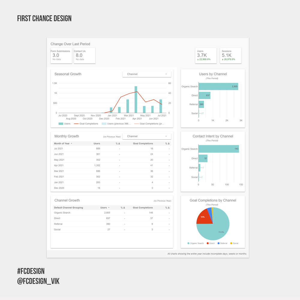 Instagram---Sharma-Law---Post-2