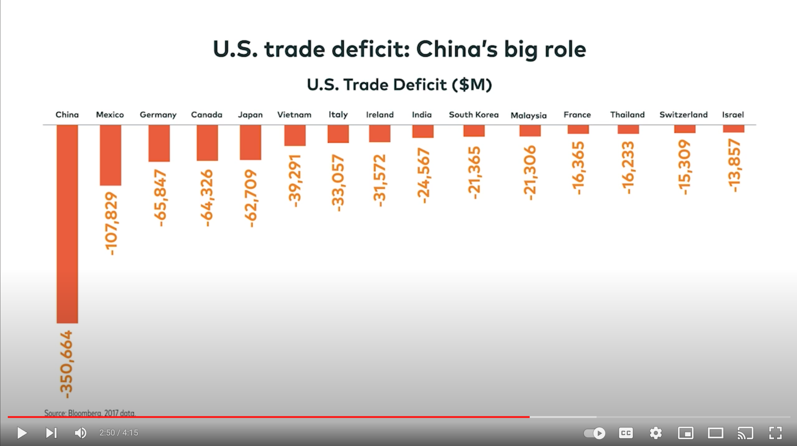 Screen Shot 2022-12-12 at 3.01.39 PM